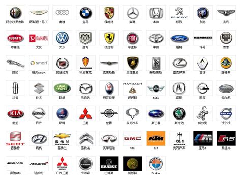 汽車 品牌